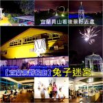 【雲林一日遊】雲林景點3條路線旅遊行程.美食小吃.住宿推薦 @小環妞 幸福足跡