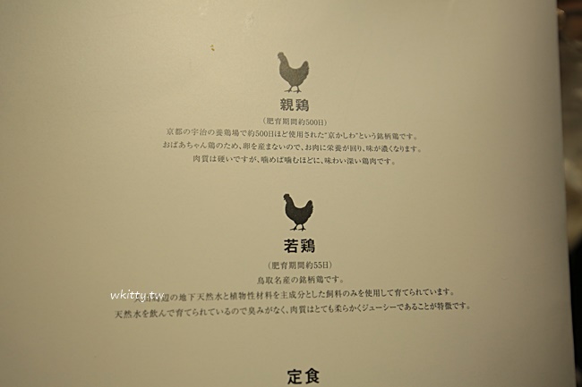 【澀谷美食】Chicken Kitchen,澀谷Stream商場,若雞燒烤神美味 @小環妞 幸福足跡