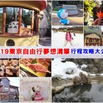【新北歡樂耶誕城2015】時間,地點,交通,展區地圖，新北市板橋搶先看！ @小環妞 幸福足跡